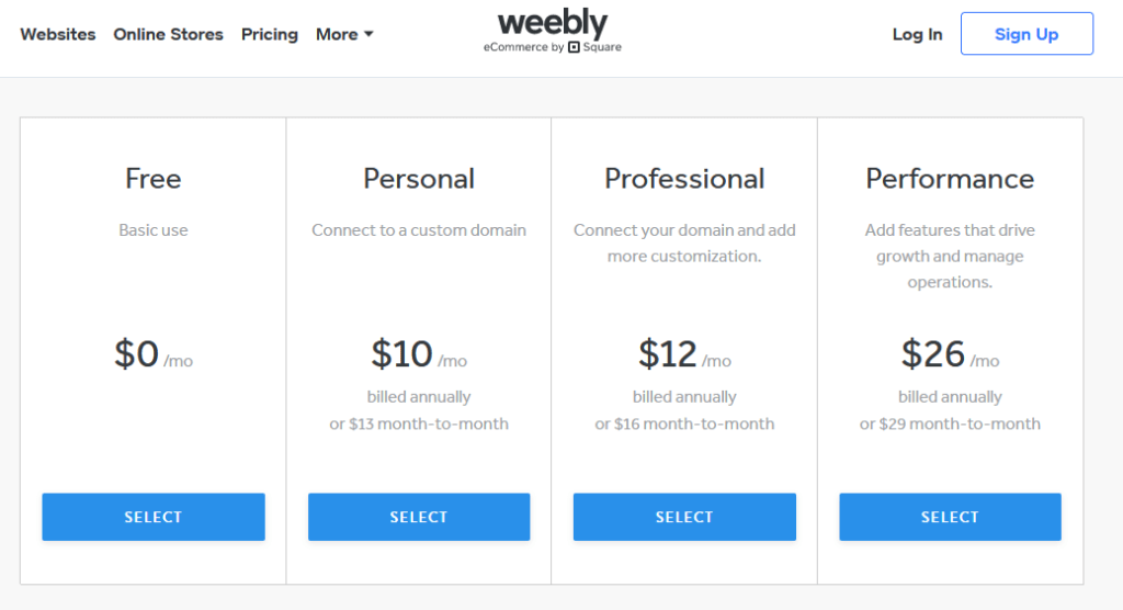 WEEBLY pricing for eCommerce website builders for small business