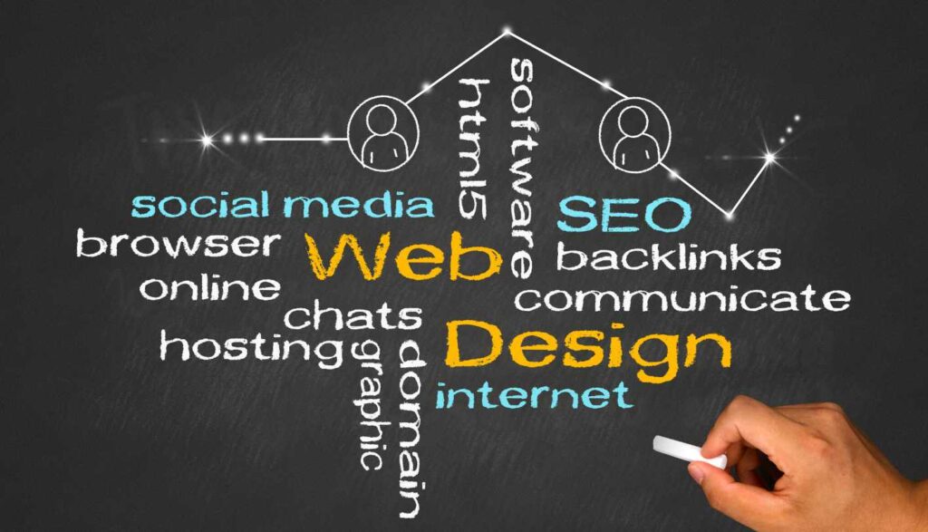 What is the meaning of a web designer?