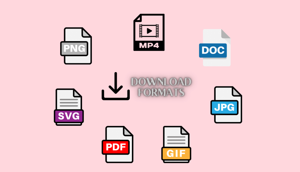 Canva digital download formats: .doc .jpg .mp4 .png .svg .pdf .gif