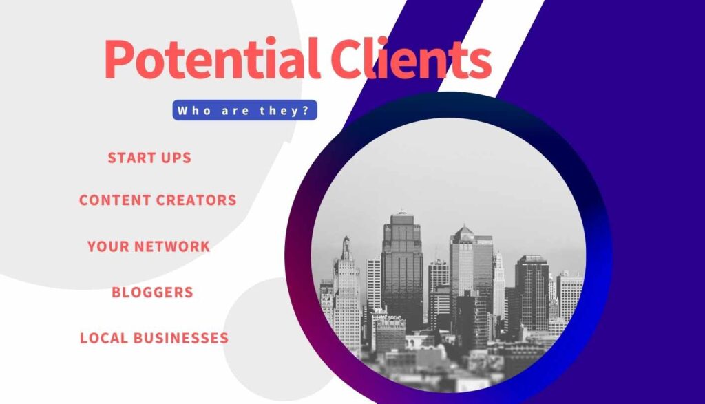 Graphic image of a big city in a circle with a slogan: "Who are my potential clients"